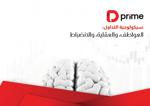 Psychology Of Trading Poster Ar