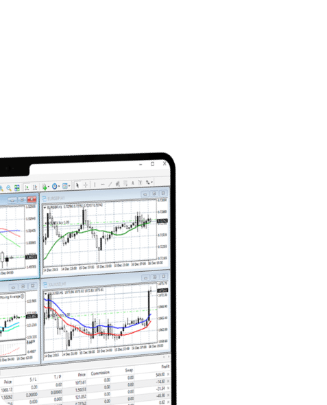 Mt4 Trade Mac Bg Image